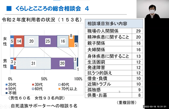 京都市相談会.png